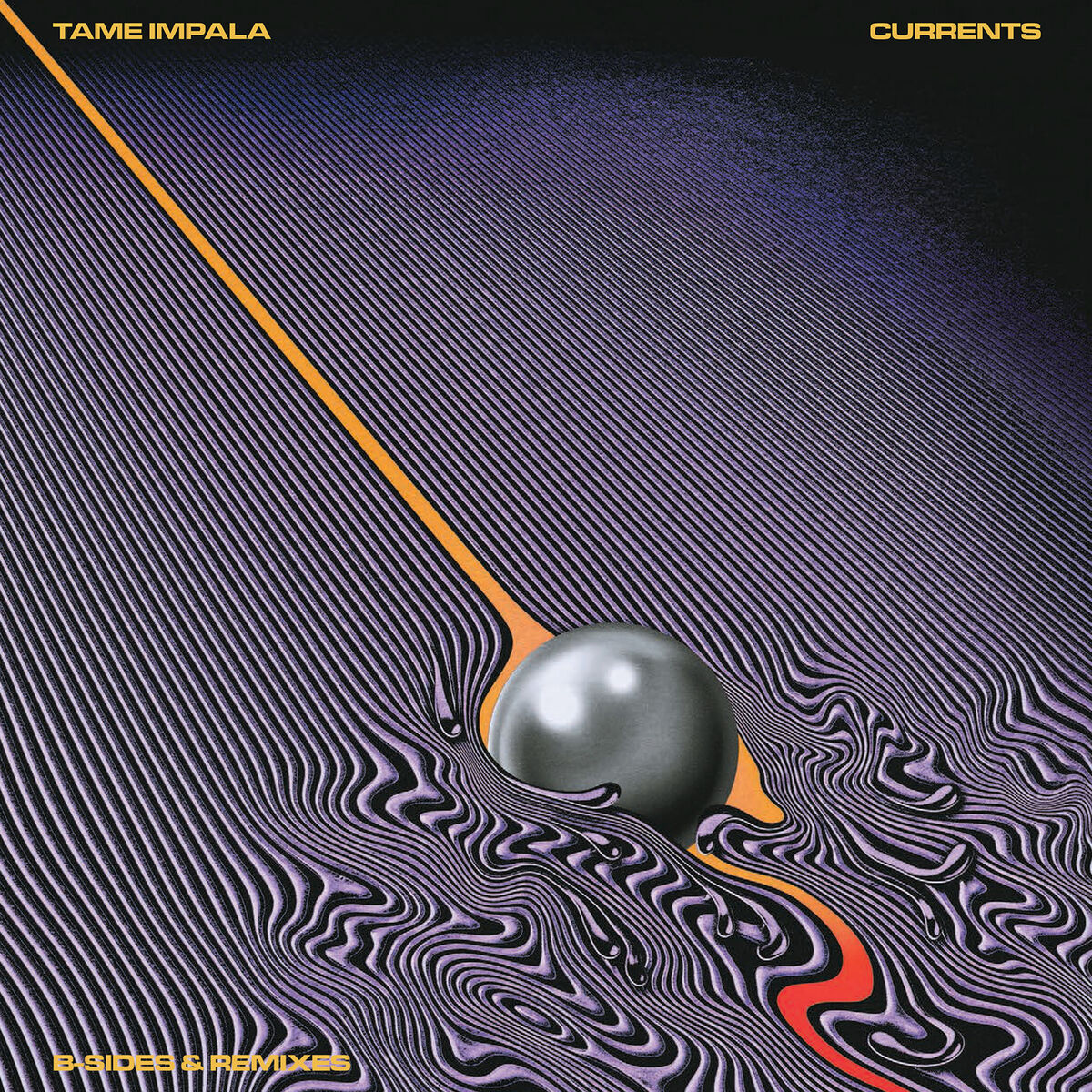 Currents